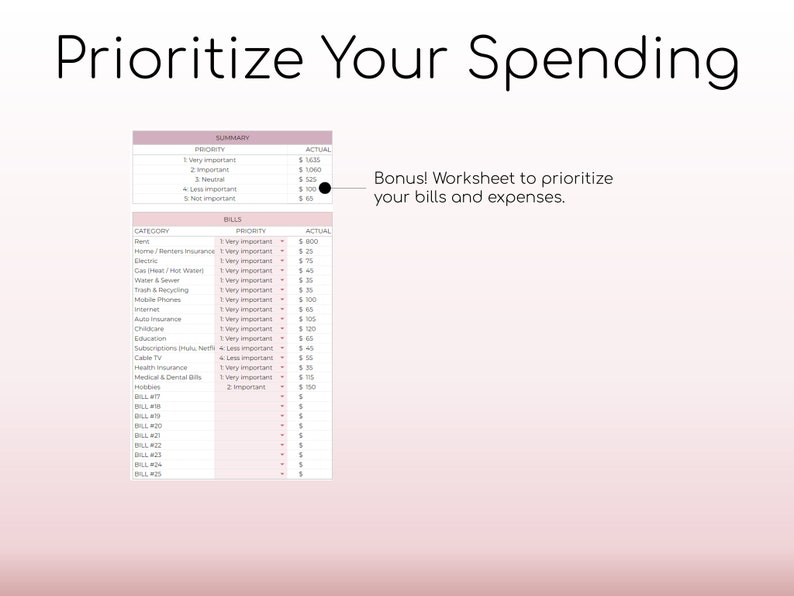 May include: A pink and white worksheet titled "Prioritize Your Spending" with a table listing categories of expenses and their priority levels. The table includes categories such as rent, home/renters insurance, electric, gas heat/hot water, internet, mobile phones, auto insurance, childcare, education, subscriptions (Hulu, Netflix), cable TV, health insurance, medical & dental bills, hobbies, and bills #17 through #25. The worksheet also includes a summary table with a priority level and actual amount for each level.