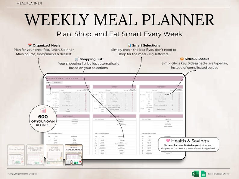May include: A digital weekly meal planner with a clean, organized layout. The planner includes sections for organized meals, shopping lists, and smart selections. The image also highlights 600 recipes and health and savings features.