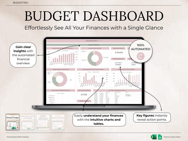 May include: A laptop screen displaying a budget dashboard with charts and tables. The text reads "Budget Dashboard" and "Effortlessly See All Your Finances with a Single Glance." The dashboard includes financial overviews and key figures.