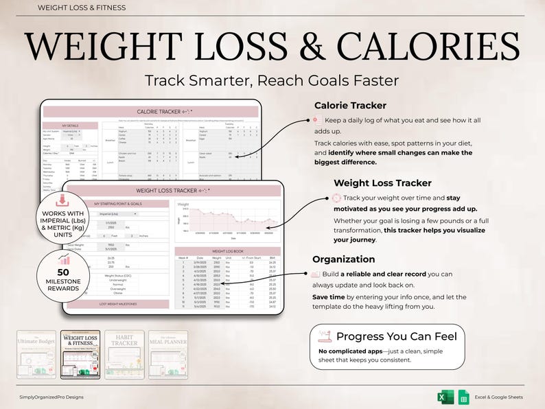 May include: A digital weight loss and calorie tracker with a pink and white design. The image includes a calorie tracker, weight loss tracker, and habit tracker. The text reads "Weight Loss & Calories" and "Track Smarter, Reach Goals Faster."