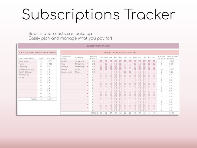 Monthly Budget Plus Spreadsheet Simple Annual Budget Etsy Canada