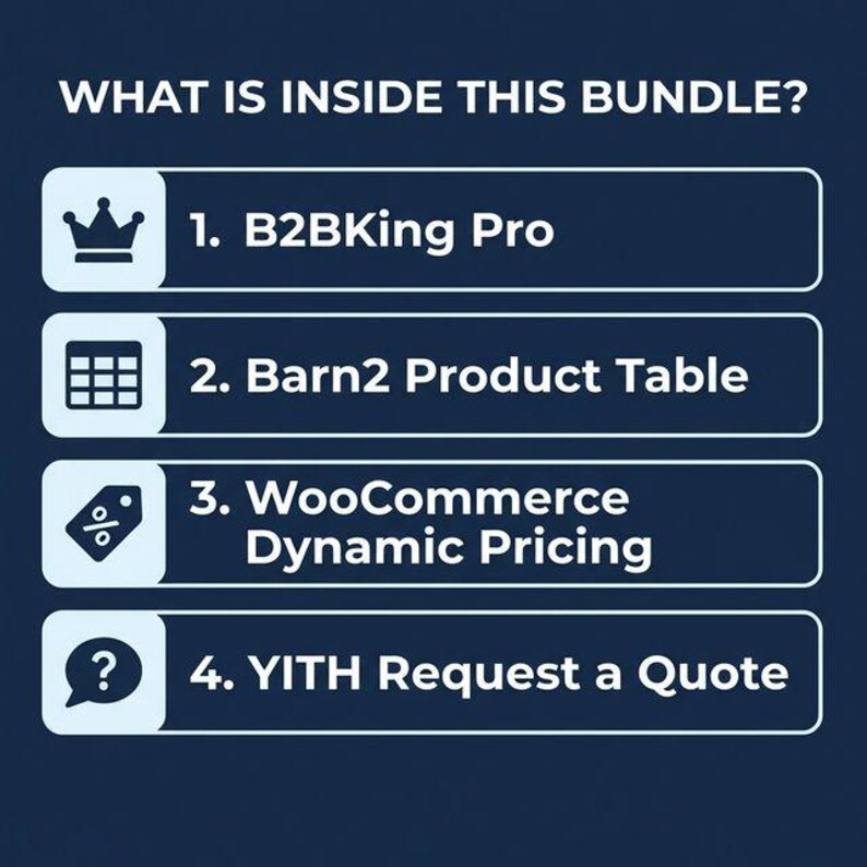 May include: A dark blue graphic with white text and icons. The text reads "WHAT IS INSIDE THIS BUNDLE?" followed by four numbered items: B2BKing Pro, Barn2 Product Table, WooCommerce Dynamic Pricing, and YITH Request a Quote.