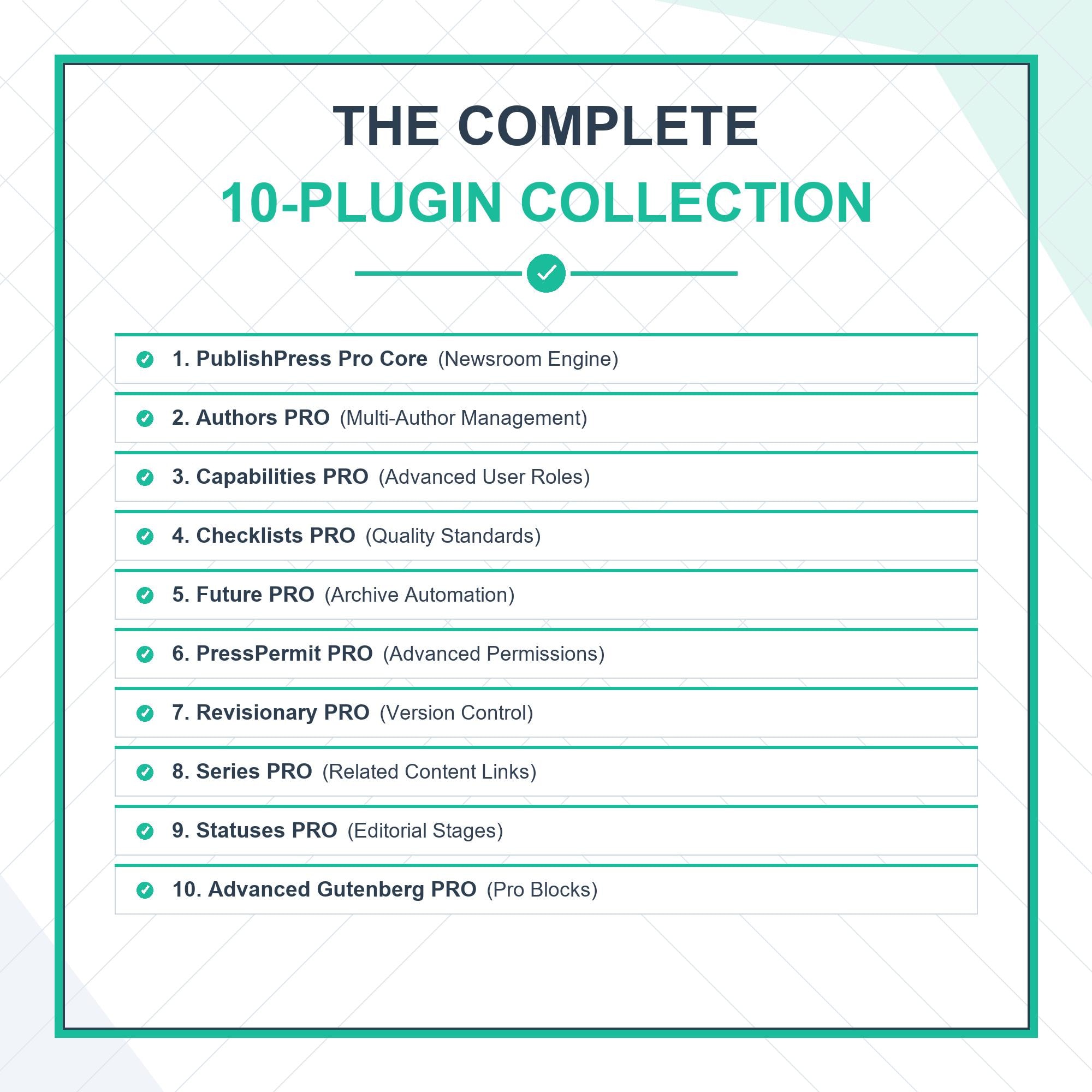 Publishpress Ultimate Editorial Suite | 10 Pro Plugins | Authors ...