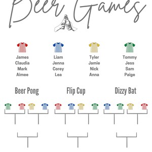 K&ouml;nnte beinhalten: Ein wei&szlig;es Schild mit den Worten "welcome to Beer Games" in einer Schreibschrift. Darunter befinden sich Teamnamen und Trikots f&uuml;r Beer Pong, Flip Cup und Dizzy Bat. Das Schild enth&auml;lt einen Platz f&uuml;r den Gewinner.