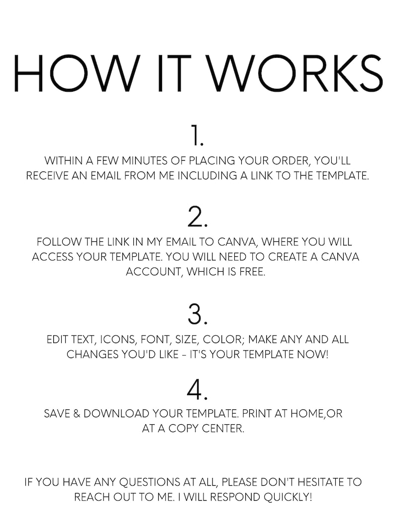 K&ouml;nnte beinhalten: Wei&szlig;er Hintergrund mit schwarzem Text, der "HOW IT WORKS" liest, gefolgt von nummerierten Schritten. Die Schritte erkl&auml;ren, wie man auf eine Vorlage zugreift und diese bearbeitet, einschlie&szlig;lich der Verwendung von Canva und des Herunterladens des Endprodukts.