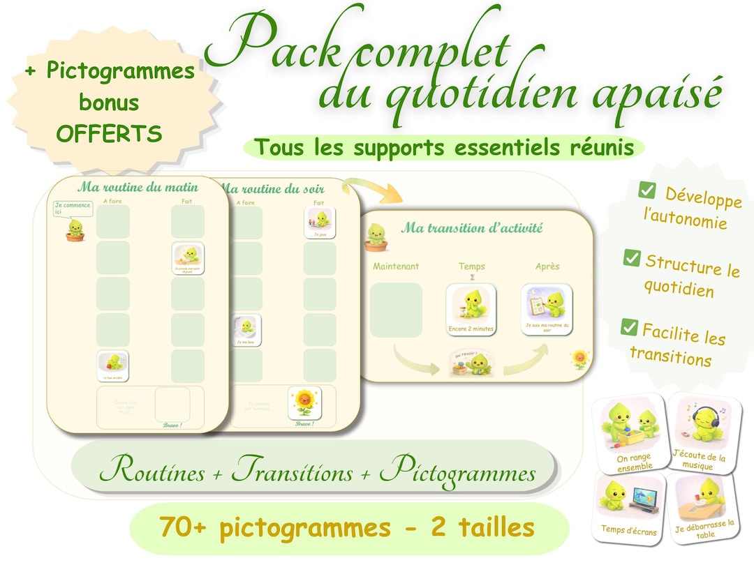Kids Pictogram Routine Complete Pack for a Peaceful Daily Life | Children's Pictograms ...