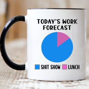 May include: White ceramic mug with a black handle and rim. The mug features the text "TODAY'S WORK FORECAST" above a pie chart with blue and pink sections. Below the chart are the words "SHIT SHOW" and "LUNCH" with corresponding colour-coded squares.