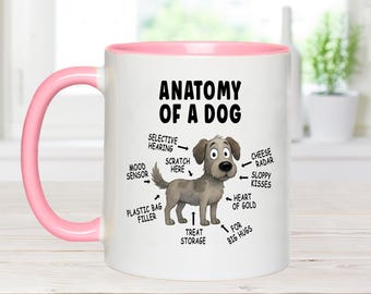 anatomy of a dog, dog lover mug gift, dog gift, funny dog mug, gift for dog lover, k9 dog gift, new puppy funny gift mug, secret santa funny