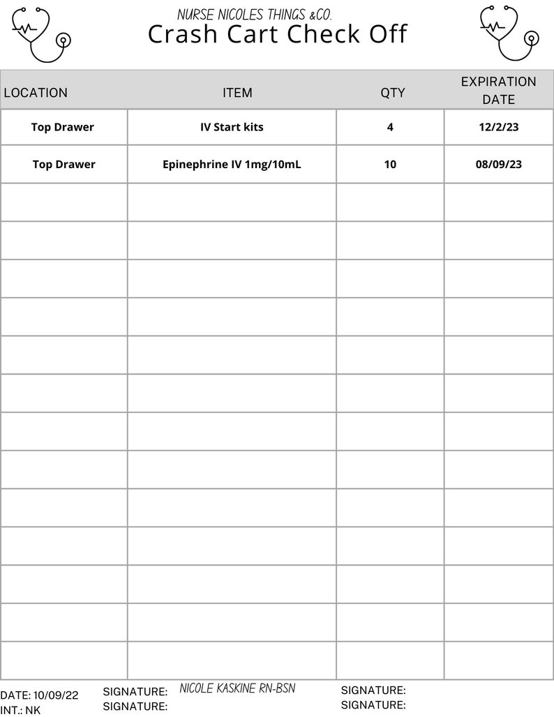 Crash Cart Checkoff Sheet Printable Instant Download Etsy