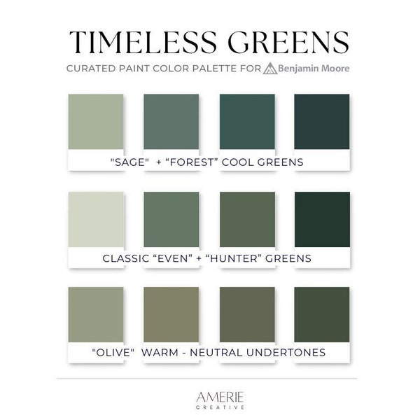 Timeless Green Paint Color Palette | Benjamin Moore classic modern organic sage hunter forest olive light & dark house colour | AMERIE 2024
