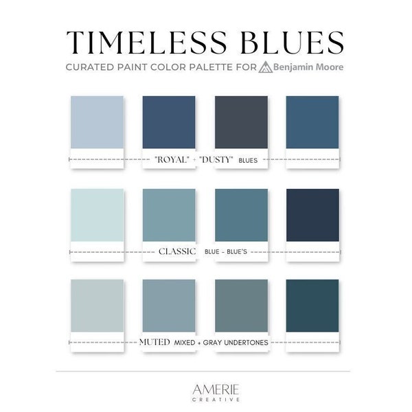 Palette de couleurs bleues intemporelles | Benjamin Moore bleus classiques clairs et foncés, bleu marine gris poussiéreux accent gris couleurs de la maison | AMERIE 2024