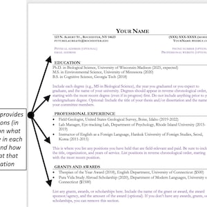 May include: A black and white resume template with instructions in purple text on how to format each section. The template includes sections for education, professional experience, and grants and awards.