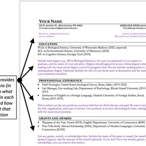 May include: A resume template with instructions in purple text on how to format each section of a resume. The template includes sections for education, professional experience, and grants and awards.