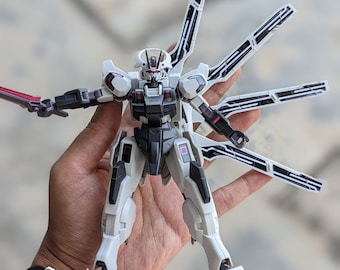 Bonus Alternate Pattern HG 1/144 Gundam Schwarzette Ready to Print UV Effect Template High Quality & Editable