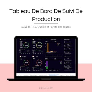 A2/ Model — Excel TRS monitoring dashboard - Google Sheet - Production performance