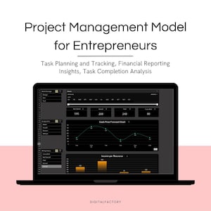 May include: A laptop screen displaying a project management dashboard with charts and graphs. The dashboard includes sections for work packages, assigned to, billing status, and cash flow forecast. The dashboard is titled "Project Management Model for Entrepreneurs".