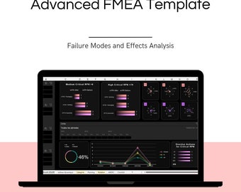 J7/ FMEA Excel Template - Risk Analysis Dasboard - Action Tracking