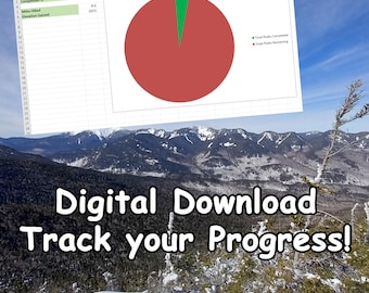 Cyfrowy tracker i dziennik ADK 46