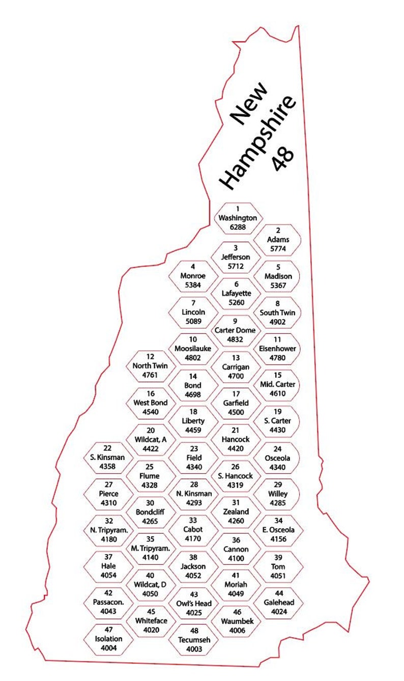 New Hampshire 48 4K Footers Challenge Tracker Display Peak Bagging Map