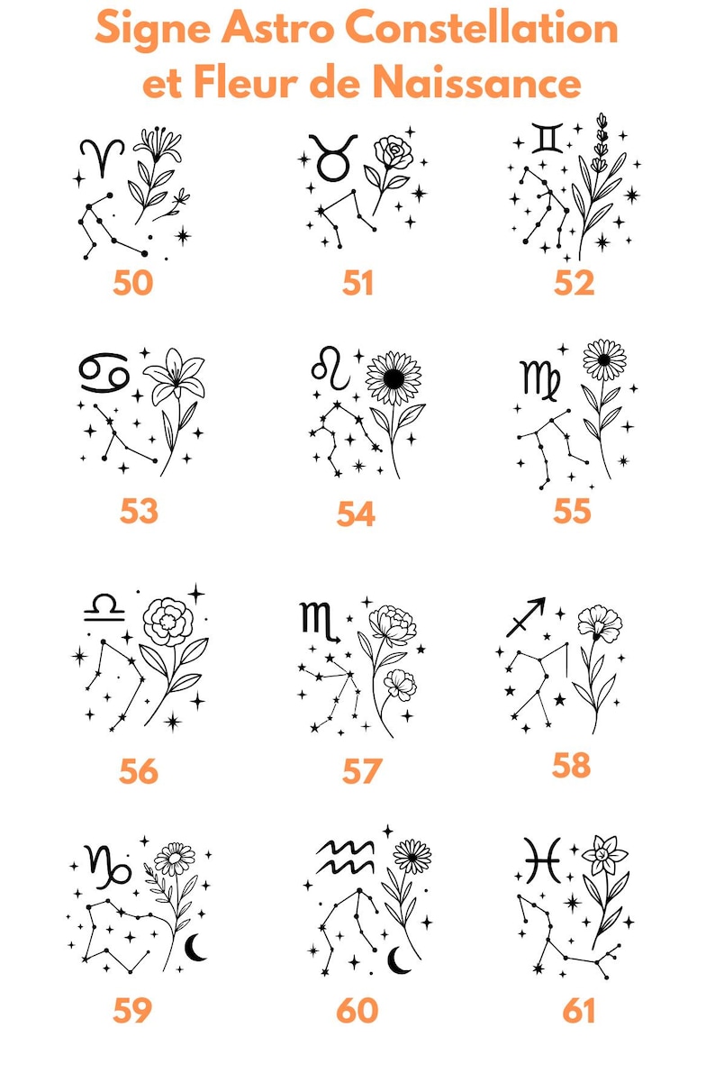 May include: A chart showing the astrological signs and their corresponding flowers. The signs are represented by their symbols and constellations, while the flowers are depicted in a simple line drawing style. The chart is numbered from 50 to 61.
