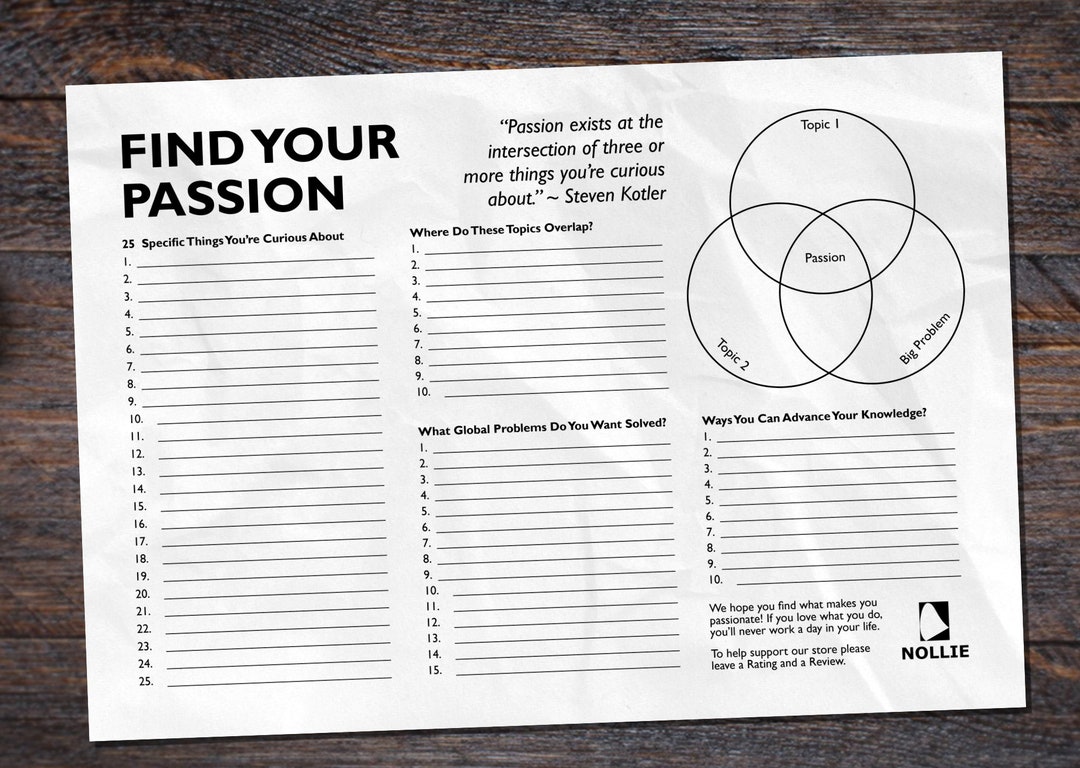 Find Your Passion Worksheet, Printable New Year, Find Your Niche, New ...