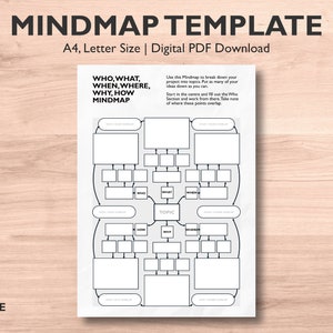 MODÈLE MINDMAP PLANNER, Carte mentale, Modèle 5 Ws, Brainstorm, Graphique, Guide, Planificateur, Cartographie, Projet, Brainstorming, Planificateur d’idées, ,