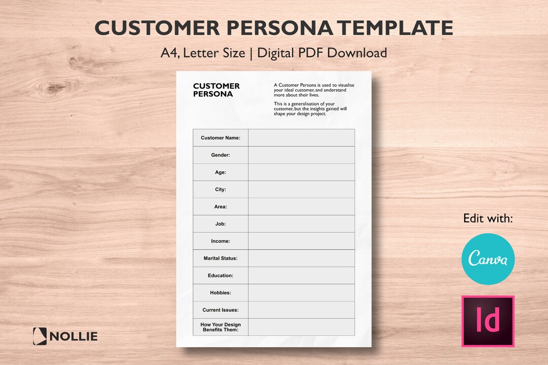 Costumer Avatar Example CUSTOMER PERSONA, Customer Avatar, Customer Evaluation, Buyer Persona ...