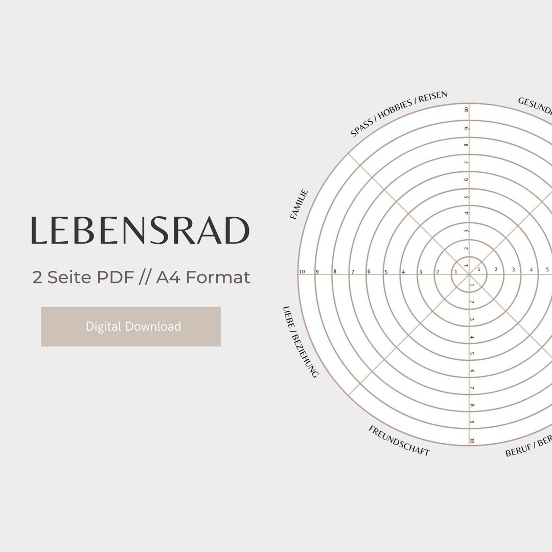 LEBENSRAD PDF Vorlage Template Rad des Lebens 2 Seiten Etsy.de