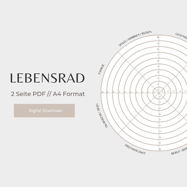 LEBENSRAD PDF Vorlage Template | Rad des Lebens | 2 Seiten Digital Download | Selbst drucken & Goodnotes  Journaling Coaches