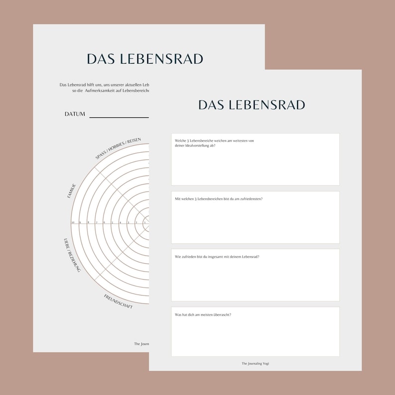 LEBENSRAD PDF Vorlage Template Rad des Lebens 2 Seiten Digital Download Selbst drucken 