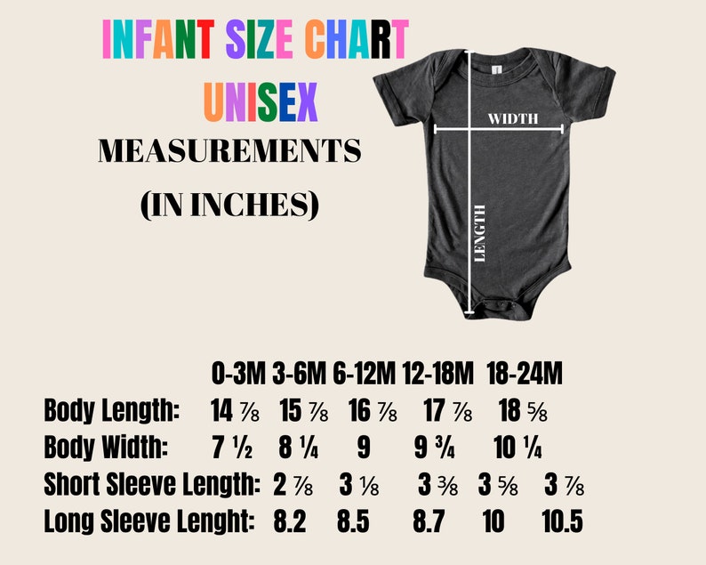 May include: Infant size chart with measurements in inches. The chart includes body length, body width, short sleeve length, and long sleeve length for sizes 0-3M to 18-24M. A gray onesie is shown with length and width indicators.