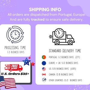 May include: Illustration of a clock with arrows circling it, representing processing time. Text reads "Processing Time 1-3 Business Days". Illustration of a truck with a clock on the front, representing standard delivery time. Text reads "Standard Delivery Time".  Text lists delivery times for Portugal, Europe + UK, US, Canada, and other countries.