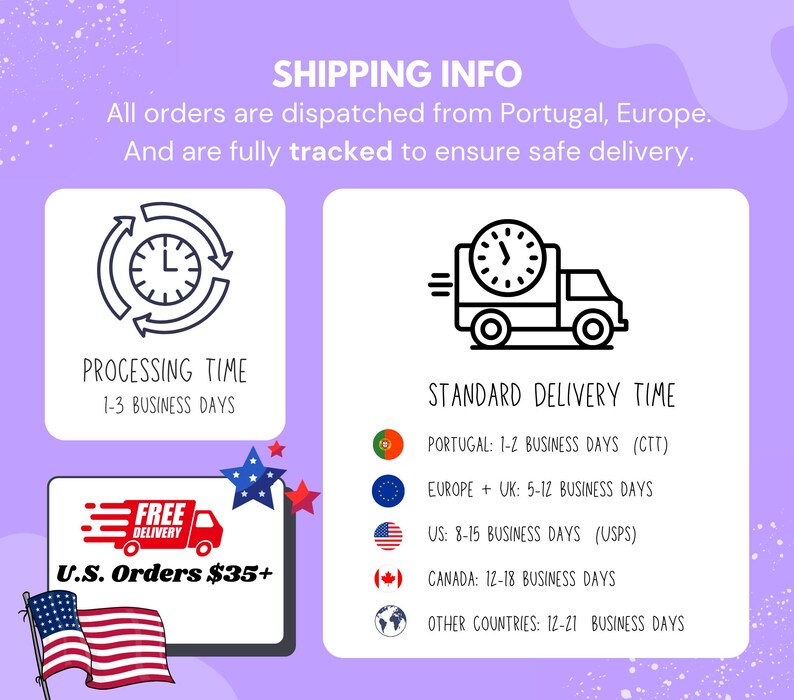 May include: Illustration of a clock with arrows circling it, representing processing time. Text reads "Processing Time 1-3 Business Days". Illustration of a truck with a clock on the front, representing standard delivery time. Text reads "Standard Delivery Time".  Text lists delivery times for Portugal, Europe + UK, US, Canada, and other countries.