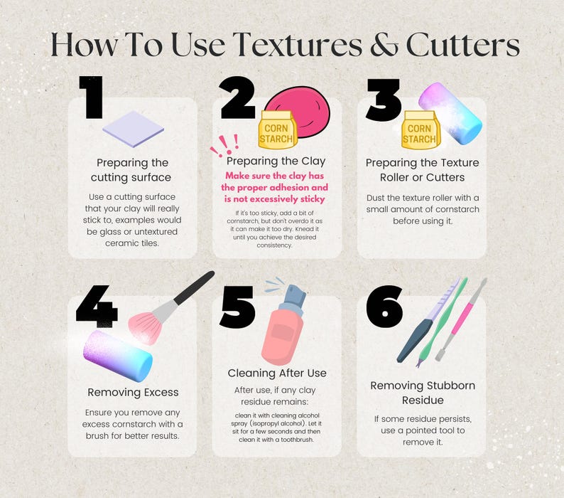 7-piece Mini Leather Texture Rollers for Polymer Clay – Fur, Leopard ...