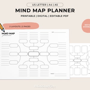 Druckbare Mind Map Vorlage, Brainstorm Ideen, Aktionsplan, Lernnotizen, visuelle Mind Map, minimalistische PDF Planer, 2 Layouts, US Letter A5 A4