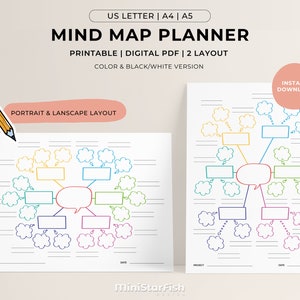 Planificador de mapas mentales imprimible, ideas para lluvia de ideas, plan de acción, notas de estudio, mapa mental visual, planificadores minimalistas en PDF con burbujas, tamaño carta de EE. UU. A5 A4