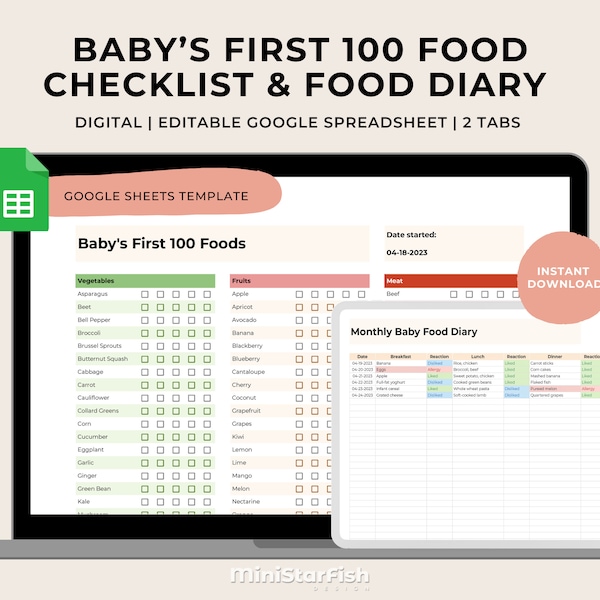 Food Diary Template Google Sheets