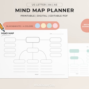 Planificador de mapas mentales, ideas para lluvia de ideas, plan de acción, notas de estudio, mapa conceptual, plantilla imprimible en PDF minimalista sin fecha, carta estadounidense A5 A4