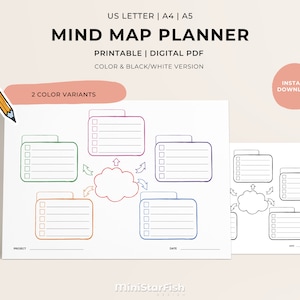 Planificador de mapas mentales imprimible, ideas para lluvia de ideas, plan de acción, notas de estudio, mapa mental visual, planificadores minimalistas en PDF sin fecha, tamaño carta de EE. UU. A5 A4