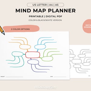 Planificador de mapas mentales imprimible, ideas para lluvia de ideas, plan de acción, notas de estudio, mapa mental visual, PDF en color y blanco y negro, tamaño carta de EE. UU. A5 A4