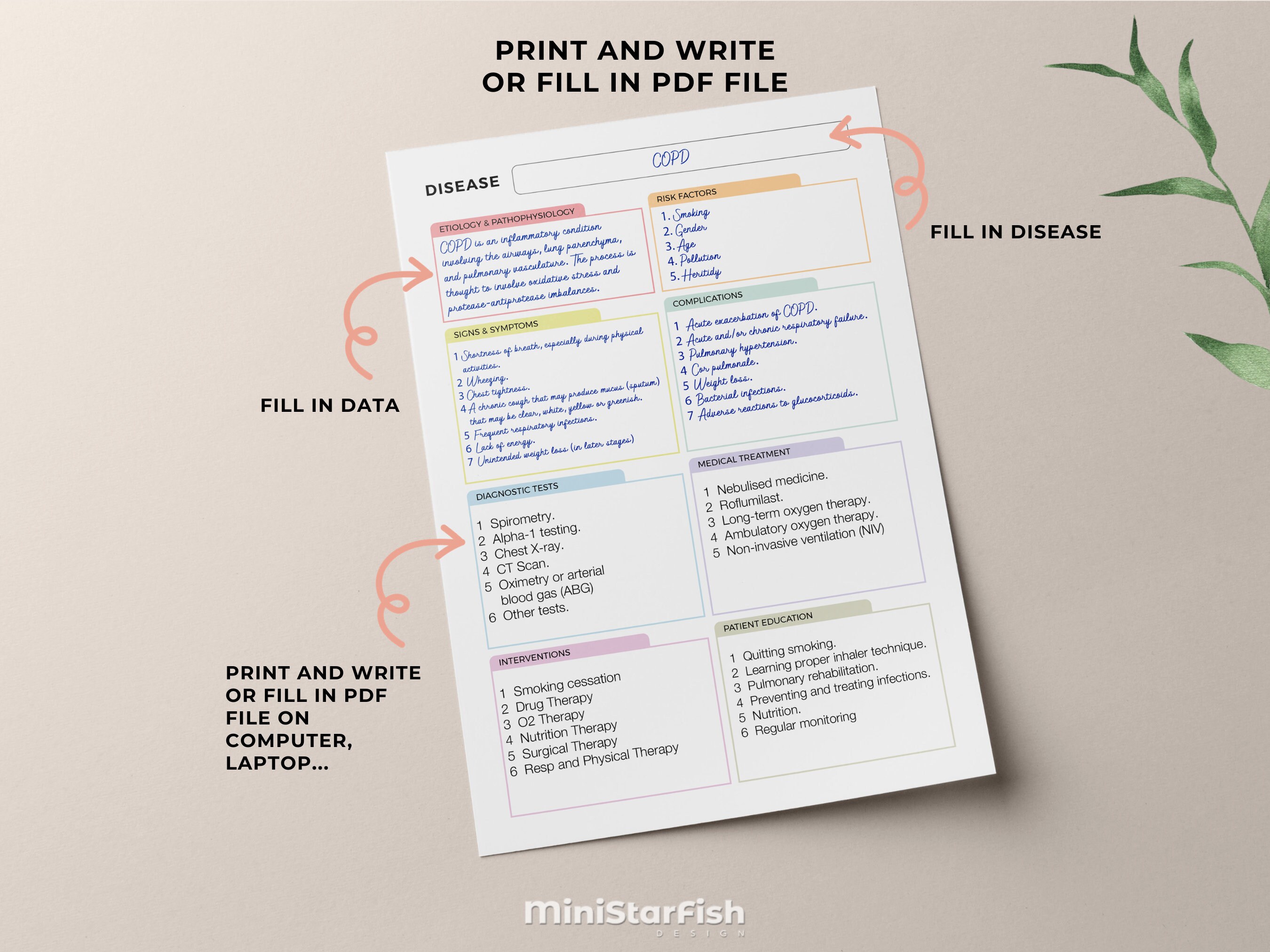 Editable Med Surg Study Template, Nursing School Concept Map, Medical ...