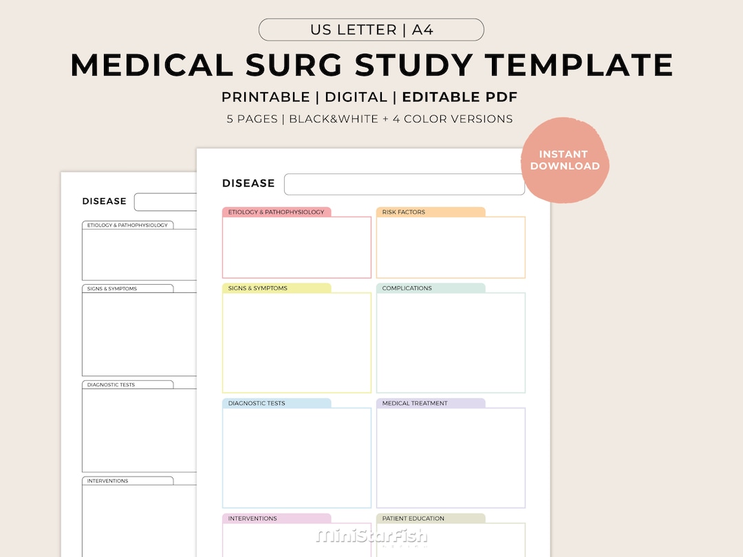 Editable Med Surg Study Template, Nursing School Concept Map, Medical