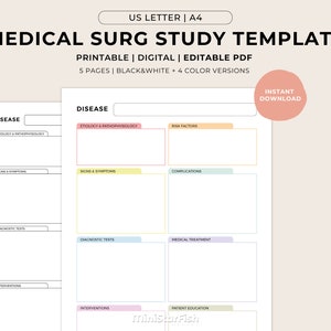 Bearbeitbare Med Surg-Studienvorlage, Konzeptkarte für die Krankenpflegeschule, Vorlage für medizinisch chirurgische Krankheiten, druckbarer digitaler Studienführer, Buchstabe A4