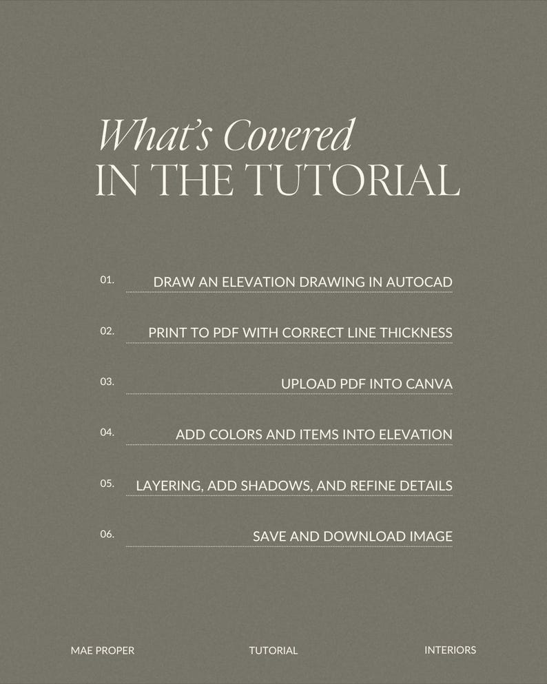 Design Elevation Tutorial | Interior Design | Elevation Vs. Renderings ...