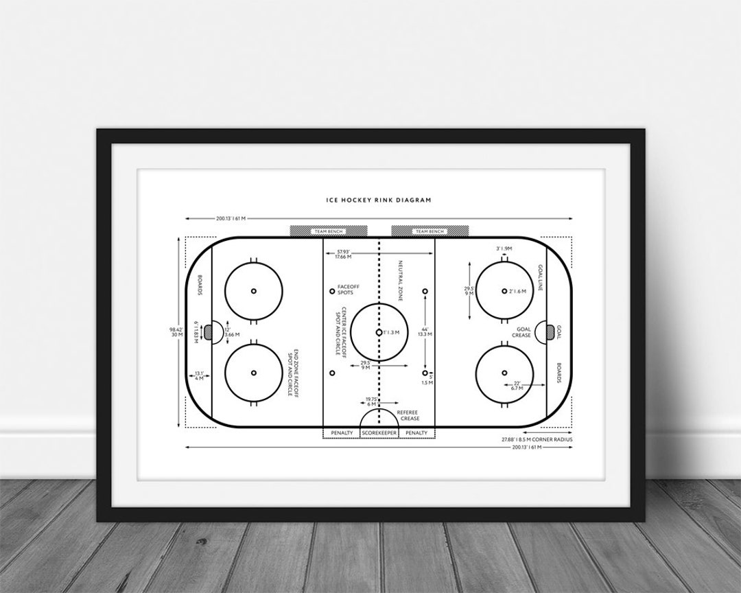 Hockey Rink Diagram Poster Blueprint Patent Art Wall Art Etsy UK