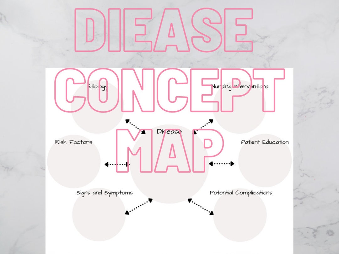 Disease process concept map for nursing students etsy