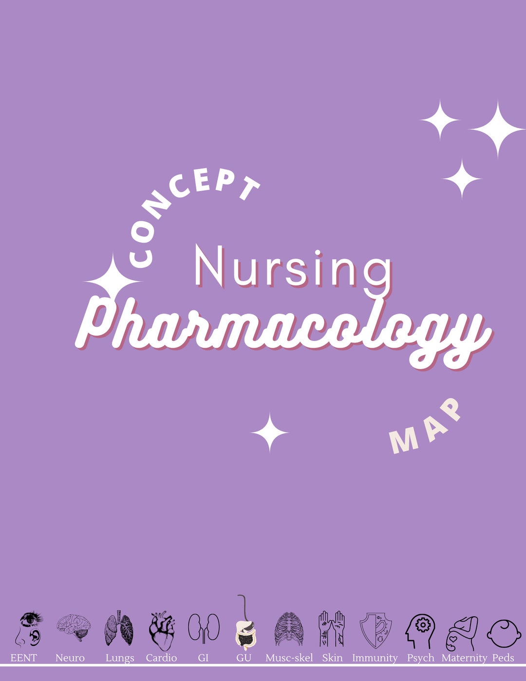 Nursing Pharmacology, Concept Map, Digital and Printable Sheet Etsy