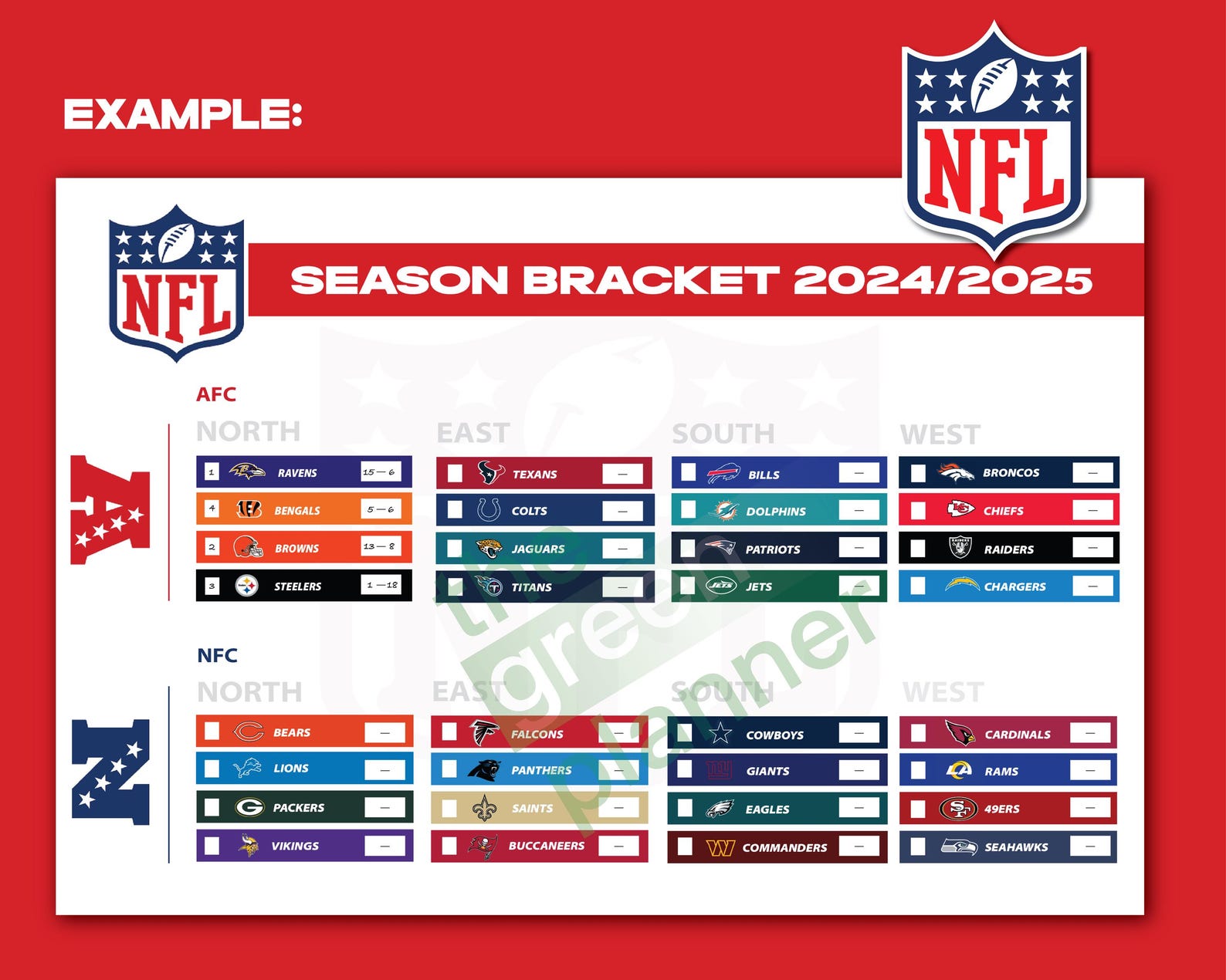 NFL Season Prediction Bracket Table 2024 2025 Printable NFL Playoff