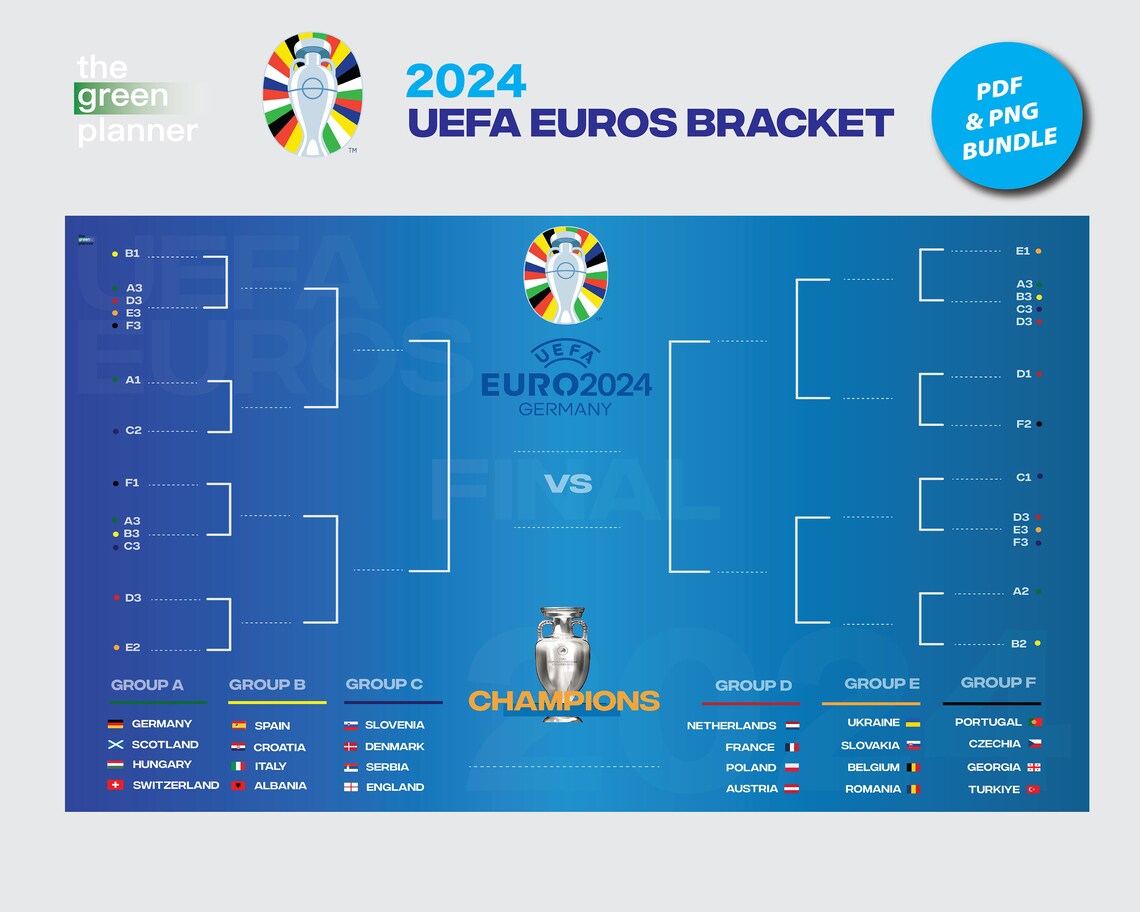 UEFA Euros 2024 Bracket Bundle Printable PDF & PNG Color and Monotone Versions Etsy
