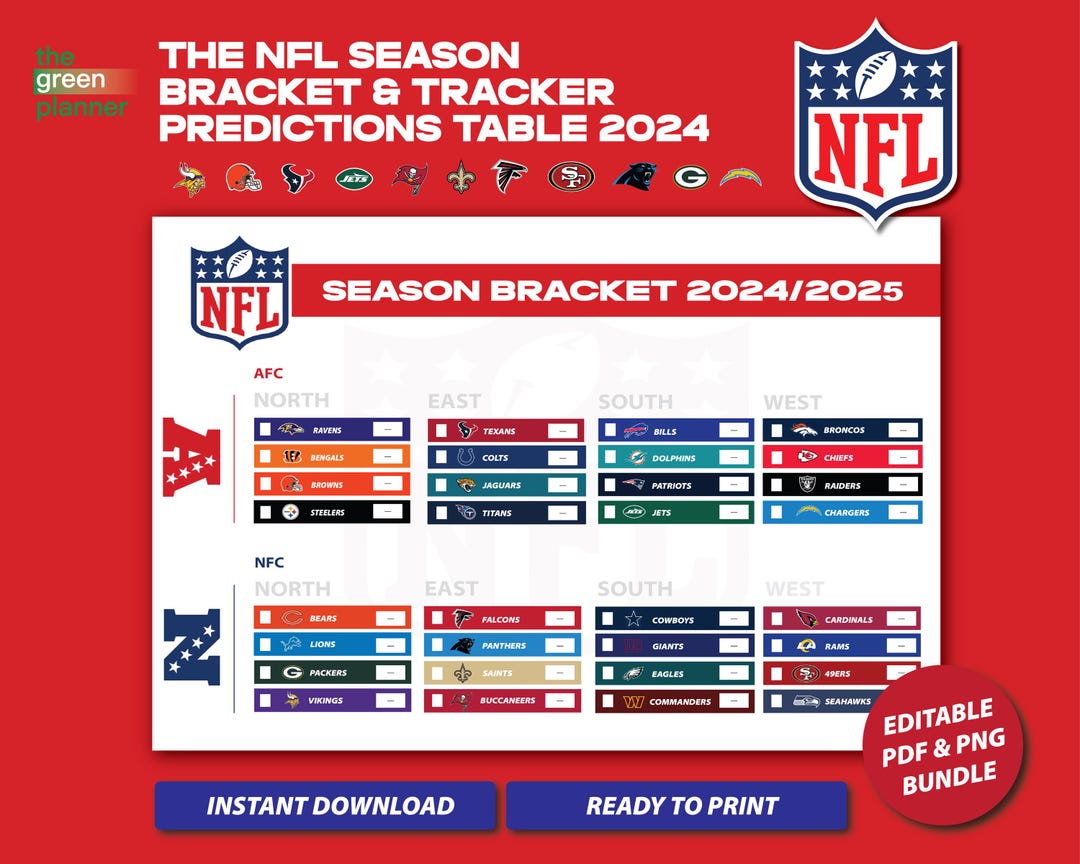 NFL Season Prediction Bracket Table 2024 2025 Printable NFL Playoff